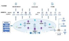 如何找回TokenPocket钱包私钥