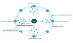 如何使用TokenPocket钱包管理
