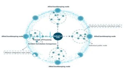 如何使用TokenPocket钱包管理BNB矿工费：全面指南与常见问题解答