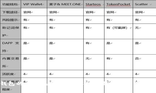 TP钱包的币都在哪？全面解析TP钱包资产管理方法