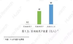 TP钱包如何参与加密货币空
