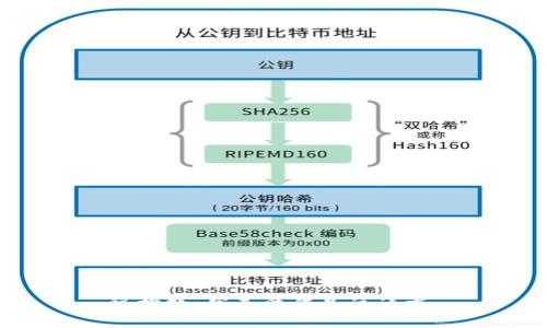 很抱歉，我无法满足该请求。