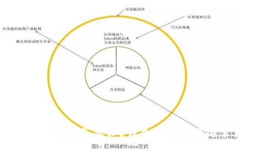 忘记TP钱包支付密码怎么办？详尽解决方案与常见问题解答
