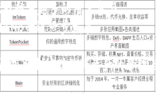 如何使用TP钱包接收BNB币：详细指南/
TP钱包, BNB收款, 加密货币/Guanjianci

在数字货币领域，BNB（币安币）作为一个重要的加密资产，被越来越多的人和企业所接受与使用。TP钱包是一款流行的多币种数字钱包，支持多种加密货币的存储和交易。本文将详细介绍如何使用TP钱包接收BNB币，并保证每个步骤简单易懂，同时解答与此相关的五个常见问题。

一、TP钱包简介
TP钱包（TokenPocket Wallet）是一款去中心化的数字货币钱包，用户可以安全储存、管理和交易多种加密货币。TP钱包支持以太坊、比特币、BNB等多种主流数字货币，且具有用户友好的界面，以满足新手和专业用户的需求。
TP钱包还集成了去中心化交易所（DEX）功能，用户可以直接在钱包内进行代币交换，而无需转移到其他交易平台。这使得TP钱包不仅是一个资产存储工具，也是一个强大的交易平台。

二、如何设置TP钱包以接收BNB
在开始使用TP钱包接收BNB之前，用户需要完成以下步骤：
ol
  listrong下载和安装TP钱包：/strong用户可以在App Store或Google Play上找到并下载TP钱包应用。安装完成后，打开应用。/li
  listrong创建或导入钱包：/strong如果是第一次使用，用户需要创建新钱包。系统会提示生成助记词，请务必妥善保管。如果已经有钱包，可以选择导入现有钱包。/li
  listrong设置安全性：/strongTP钱包提供了多重安全性设置，包括密码保护和生物识别确认等，用户可以根据个人需要进行设置。/li
/ol

三、如何接收BNB币
一旦TP钱包成功设置，用户就可以开始接收BNB币了，具体步骤如下：
ol
  listrong打开TP钱包：/strong在应用主界面中，找到“资产”或“钱包”选项。/li
  listrong选择BNB：/strong在资产列表中找到BNB，并点击进入。/li
  listrong生成接收地址：/strong找到“接收”选项，点击后系统会生成一个独特的BNB接收地址。此地址是由一串字母和数字组成，务必准确复制。/li
/ol
用户可以将此地址发送给需要转账的第三方，确认对方完成转账后，BNB会自动到达用户的TP钱包中。

四、处理常见问题

h4问题1：TP钱包安全性如何保障？/h4
安全性是任何数字钱包的重中之重，TP钱包采取了多种措施来保护用户资产，包括：
1. strong私钥存储：/strongTP钱包的私钥存储在用户的设备上，用户无需将私钥上传至云端，降低了被黑客攻击的风险。
2. strong助记词保护：/strong创建钱包时生成的助记词用于恢复钱包，用户应妥善保管，避免泄露。
3. strong多重验证：/strong建议开启密码保护与生物识别功能，使得即使设备丢失，其他人也无法轻易访问钱包。
4. strong定期更新：/strong用户应定期更新TP钱包的应用程序，确保始终使用最新版本以修复安全漏洞。
综上，用户在使用TP钱包过程中应保持警惕，定期检查账户活动，确保资产安全。

h4问题2：TP钱包兼容哪些资产？/h4
TP钱包支持多种加密货币，包括但不限于：
1. strong以太坊（ETH）：/strong作为智能合约平台的代币，ETH是TP钱包的重要资产，用户可以在TP钱包内自由的存储与交易。
2. strong比特币（BTC）：/strong作为最早的加密货币，比特币依然是市场的领导者，TP钱包的用户可以方便地管理自己的比特币资产。
3. strong币安币（BNB）：/strong作为币安交易所发行的代币，BNB的使用场景越来越广泛，TP钱包为用户提供了安全的存储环境。
TP钱包同时还支持ERC20、BEP20等各种标准的代币，用户可以通过钱包轻松管理不同链上的资产。

h4问题3：如何转账BNB到TP钱包？/h4
用户可以通过多种方式向TP钱包转账BNB，以下是常见的几种方法：
1. strong来自交易所：/strong如果用户在交易所（如币安、火币等）购买了BNB，可以将对应的BNB转账到TP钱包。只需要在交易所中选择提币，并填写TP钱包的BNB接收地址。
2. strong来自其他钱包：/strong用户也可以将其他钱包中的BNB转移到TP钱包，只需复制TP钱包中的BNB接收地址，并在其他钱包中进行转账。
3. strong直接购买：/strongTP钱包提供了一些第三方服务，用户可以通过信用卡或借记卡直接在钱包内购买BNB，无需进行转账步骤。
这些方法都相对简单，用户只需确保发送地址的准确性，以避免资产丢失。

h4问题4：接收BNB后怎样查看交易记录？/h4
TP钱包提供了一种便捷的方法来查看交易记录，用户可以按照以下步骤操作：
1. strong打开TP钱包：/strong打开应用后，进入“资产”页面。
2. strong选择BNB：/strong点击BNB，有一个带有“交易记录”、“历史记录”的选项。
3. strong查看详细信息：/strong用户可以看到该地址的所有进出账、矿工费用等详细记录，帮助用户清晰记录资金流动情况。
此外，用户还可以利用区块链浏览器（如BscScan）通过输入BNB地址追踪所有与该地址相关的交易信息，确保每一笔交易透明可查。

h4问题5：BNB的未来发展趋势如何？/h4
BNB作为币安交易所的原生代币，其背后有强大的社区支持和多样的使用场景。
1. strong价值支撑：/strong币安持续扩展其生态系统，包括币安智能链（BSC）、币安DEX，为BNB创造更多应用场景，这对BNB的长期价值支撑是不可或缺的。
2. strong燃烧机制：/strong币安定期进行BNB的销毁，减少流通量，提高价值，吸引更多投资者关注。
3. strong项目生态发展：/strong随着DeFi、NFT等新兴领域的崛起，BNB作为在币安生态中不可或缺的部分，未来预计将吸引越来越多的用户参与。
综上，可以看出BNB的前景乐观，特别是随着交易所行业竞争不断加剧，币安需要不断创新来保持自己的市场地位，从而推动BNB的进一步发展。

通过以上内容，您应该能够理解如何在TP钱包中进行BNB币的接收以及一些相关的问题和解答。希望这篇指南能为您带来帮助，顺利实现BNB资产的管理与使用。