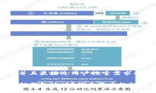 思考一个并且最接近用户搜索需求的优质

TP如何封锁钱包地址？探索背后的机制与影响