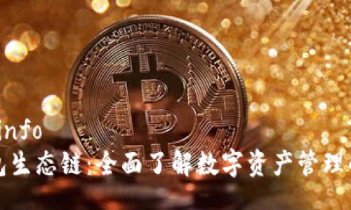 metainfo
TP钱包生态链：全面了解数字资产管理的未来