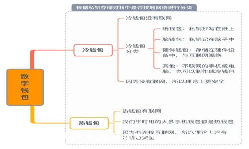 2023年最值得信赖的虚拟币交易所下载指南