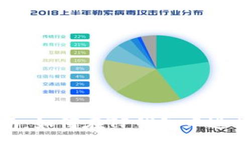 TP钱包挖矿指南：如何在TP钱包中进行挖矿及其优势