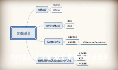 GMG虚拟币详解：投资前景与市场分析
