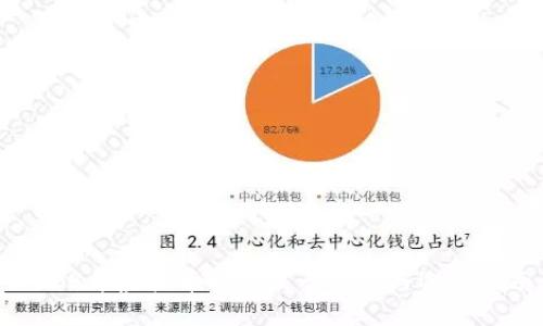 2023年虚拟币挖矿显卡推荐与选购指南
