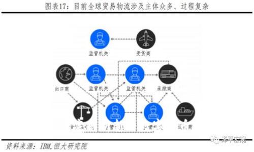 OSSO虚拟币：彻底剖析新兴数字货币的潜力与风险