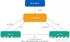 TP钱包中USDT（U）的使用指