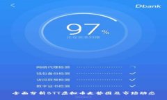 全面分析BTT虚拟币走势图