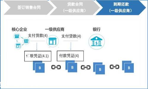 
虚拟币与美债的关系：透视其本质与投资影响

虚拟币, 美债, 投资分析/guanjianci

什么是虚拟币？
虚拟币（又称加密货币）是一种基于区块链技术的数字资产。它不依赖于中央银行或政府的支持，而是通过加密技术确保交易的安全性和透明度。比特币（Bitcoin）是最早也是最知名的虚拟币，诞生于2009年。目前市面上有成千上万种虚拟币，各自具有不同的特点和应用场景。
虚拟币的核心特性包括去中心化、不可篡改性和透明性。通过分布式账本技术，交易记录会被保存在全球网络中的每个节点，确保没有单一实体可以控制整个网络。这种特性使得虚拟币在防止伪造和审查方面具有很大优势。

什么是美债？
美债，全称美国国债，是美国财政部为融资而发行的债务证券。它分为长期债券和短期债券，不同类型的美债在市场上的表现和风险水平不同。美债被认为是低风险的投资工具，因为它的背后有美国政府的信用做保障。
美债的投资吸引了全球大量的投资者，尤其是在不确定的经济环境下，许多基金和个人投资者会选择将资金转向美债以保值和增值。在全球金融市场中，美债的利率变化、发行量以及投资者的需求都会对资本流动产生深远影响。

虚拟币是否有洗美债的功能？
“洗美债”的说法通常是指通过某种方式将资金从一种资产转换到另一种资产，以降低风险或实现其他投资策略。在某些情况下，虚拟币的价格波动和投资吸引力可能会影响美债市场的资金流动。然而，是否可以说虚拟币实质上就是在“洗”美债，这是一个复杂的问题。
首先，虚拟币的高波动性与美债的低风险特性完全相反。虚拟币的价格可能在短时间内剧烈波动，投资者可能快速获利，也可能迅速亏损。因此，在投资决策时，投资者需要综合考虑自己的风险承受能力和投资目标。
其次，虚拟币市场的增长通常意味着新进入的资金，这些资金可能来自于各种投资渠道，而不单单是从美债市场转移。因此，虽然虚拟币的兴起与美债市场存在一定的联系，但并不能简单地将其视为一种“洗美债”的手段。

虚拟币对传统投资方式的影响
虚拟币的出现对传统投资市场产生了深远的影响。许多投资者开始关注虚拟币，认为其具备高收益的潜力。这种情况让美债等传统投资产品面临了一定的竞争压力。
首先，虚拟币呈现出较高的收益潜力，吸引了许多寻求高回报的投资者。在某些情况下，虚拟币的增长速度明显快于美债，这使得部分资金从传统投资市场向虚拟币市场转移。其次，虚拟币的去中心化特性为投资者提供了更多自由度与选择性。在某些国家，金融市场受到严格的监管，而虚拟币市场的相对开放性使得投资者可以便利地参与其中。
然而，虚拟币的波动性也使得它不适合风险厌恶型投资者。对于许多投资者而言，虚拟币所带来的高风险与高收益并不一定符合他们的投资策略。因而在进行资产配置时，投资者应当权衡风险与收益。

投资者如何制定合理的资产配置策略？
在虚拟币与美债的投资决策中，合理的资产配置策略显得尤为重要。资产配置应基于投资者的风险承受能力、收益预期以及投资时间等因素进行综合考量。
首先，投资者需要明确自身的投资目标。如果是追求长期稳定收益的投资者，可以适度配置一些美债作为低风险资产。而对于希望在短时间内实现快速增值的投资者，可能需要在虚拟币中投入更多资金。
其次，投资者应当进行多样化投资。将资金分散到不同类型的资产中，可以降低整体投资组合的风险。例如，投资者可以在比特币、以太坊等主流虚拟币中分散投资，同时在部分美债上配置以确保收入的稳定性。
此外，投资者还应保持对市场变化的敏感度，定期审视和调整投资策略，确保资产配置与市场环境相适应。这种动态调整将有助于最大化投资收益。

虚拟币未来的发展趋势如何？
虚拟币的未来仍然充满机遇与挑战。目前，许多国家正在加大对虚拟币的政策研究力度，未来可能会推出更多的政策与指导原则。这种政策框架将对虚拟币的合法性、稳定性和发展前景产生重要影响。
在技术层面上，区块链技术的不断发展使得虚拟币的应用场景更加丰富。例如，DeFi（去中心化金融）、NFT（不可替代代币）等创新正在不断引领新的市场潮流。而随着技术的进步，很多虚拟币项目的稳定性和安全性都有望得到提升。
然而，虚拟币市场的高波动性和不确定性依然是投资者必须面对的挑战。市场上的泡沫风险、监管风险以及技术风险都可能对虚拟币的进一步发展带来压力。

总结
总的来说，虚拟币与美债之间的关系复杂而多元。虽然有观点认为虚拟币具有“洗美债”的潜力，但实际上虚拟币市场与美债市场之间的互动机制更为复杂。投资者在规划投资组合时，应根据自身的需求、风险承受能力和市场趋势制定科学的资产配置策略，以便在此快速发展的新兴市场中把握机遇，规避风险。

常见问题解答

1. 虚拟币对传统金融的冲击有多大？
虚拟币的问世在很大程度上挑战了传统金融体系的稳定与安全。传统金融依赖于中央银行对货币供应的调控，而虚拟币则实现了去中心化，减少了中介的必要性。这种改变使得很多消费者在一开始对虚拟币表现出高度的关注。
尽管虚拟币市场仍在持续波动，但长远来看，虚拟币的受欢迎程度促使金融机构对数字货币的接受度不断提升。包括摩根士丹利、富国银行等大型金融机构都开始探索如何将虚拟币融入其金融服务产品中，甚至积极主动布局加密货币资产。正是这样不断扩大的影响力，使得虚拟币在某种程度上对传统金融模式形成潜在挑战。

2. 投资虚拟币的主要风险有哪些？
虚拟币的投资风险主要包括以下方面：
1. **市场波动风险**：虚拟币市场极具波动性，价格可能在短时间内大幅波动，导致投资者面临较大风险。
2. **法律合规风险**：各国对虚拟币的监管政策不同，政策的不确定性可能导致虚拟币的合法性受到质疑。
3. **技术风险**：虚拟币的基础是区块链技术，任何技术漏洞或安全事件都可能导致投资者的资金损失。
4. **市场信息风险**：虚拟币市场的信息透明度相对较低，投资者可能受到虚假信息的误导。

3. 如何选择适合的虚拟币进行投资？
选择适合的虚拟币进行投资需要考虑以下几个因素：
1. **项目背景**：了解虚拟币所对应的项目，包括团队的背景、市场前景、技术路线等。
2. **流动性**：选择在主要交易所上市且流动性较好的虚拟币，以确保买卖的灵活性。
3. **风险评估**：分析不同虚拟币的风险水平，采取适度的风险管理措施。
4. **社区与支持**：活跃的社区与支持者往往是项目健康成长的重要标志。

4. 有哪些主流的虚拟币项目值得关注？
当前一些值得关注的虚拟币包括：
1. **比特币**：市场上的首个虚拟币，具有一定的价值存储特性。
2. **以太坊**：不仅是一种虚拟币，更是提供去中心化应用的区块链平台。
3. **币安币（BNB）**：币安交易所的原生币，为用户提供交易费用折扣、投资时的参与资格等优势。
4. **Solana**：因其快速，低费用的特点受到开发者和用户的青睐。

5. 虚拟币的法律监管现状如何？
虚拟币的法律监管问题一直备受关注。不同国家对虚拟币的态度各异，部分国家积极支持虚拟币的发展，而另一些国家则采取了严厉的监管措施。
例如，美国对虚拟币的监管相对成熟，SEC（证券交易委员会）对证券型虚拟币进行了分类与监管。与此同时，欧洲宽松的监管环境吸引了一批创新项目快速成长。
总的来说，虚拟币的法律监管仍在不断发展变化中，未来的政策走向将影响虚拟币市场的稳定性和投资者的信心。

这些是关于虚拟币与美债关系、投资分析等方面的详细讨论，涵盖了可能的趋势、风险以及如何进行投资的策略等。希望这些信息能为您在此领域的探索提供帮助。