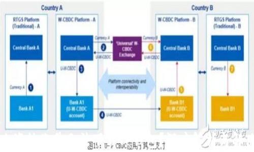 
为什么海外账号无法下载TP钱包？深度解析与解决方案