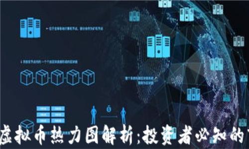
2023年虚拟币热力图解析：投资者必知的市场脉动