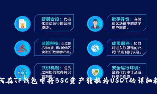 如何在TP钱包中将BSC资产转换为USDT的详细教程