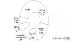 虚拟币球队是一个新兴的