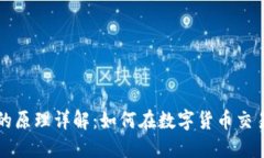 虚拟币杠杆的原理详解：
