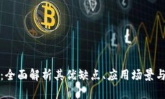 虚拟币Action：全面解析其