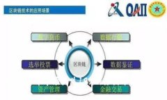 2022年虚拟币市场大跌19%的