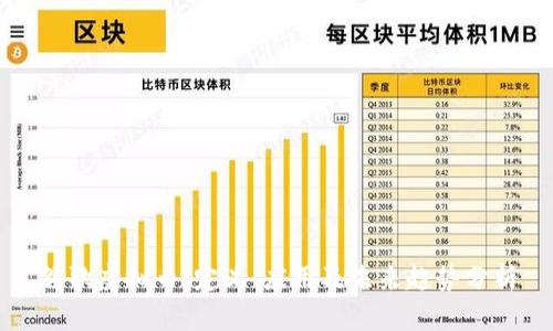 谷歌虚拟币：定义、应用及未来趋势分析