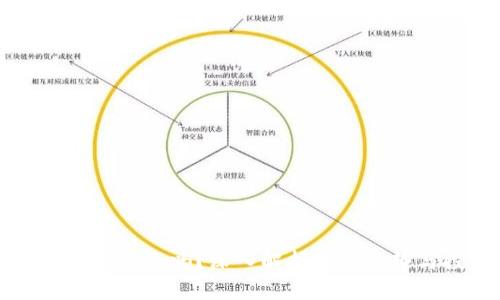虚拟币暴跌后会涨吗？深入解析市场趋势与投资策略