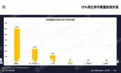 虚拟币令牌的全面解析：