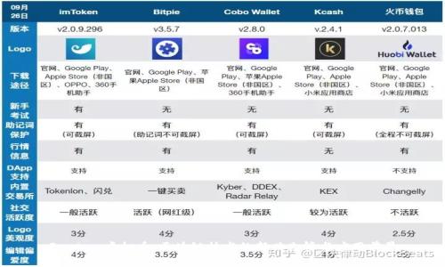 Factom虚拟币：区块链技术的新兴先锋与应用前景