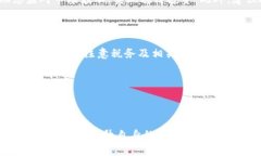 虚拟币大陆清退后还能玩