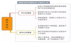 如何在TP钱包中使用扫码功