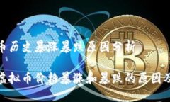虚拟币历史暴涨暴跌原因