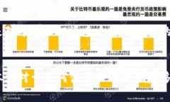 如何使用TP一键创建多个币