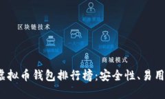 2023年世界十大虚拟币钱包