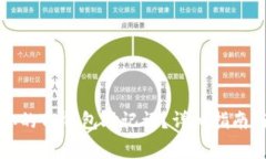 如何安全备份你的TP钱包助