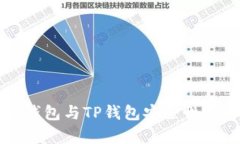 比特派钱包与TP钱包安全性