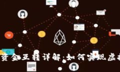 虚拟币平台中的资金互转