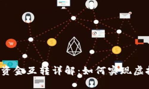 虚拟币平台中的资金互转详解：如何实现虚拟币之间的转移？
