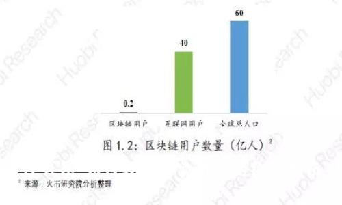 TP钱包：如何轻松买卖代币的终极指南