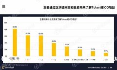 TP钱包上币按键解锁指南：
