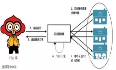 如何有效防止虚拟币钱包