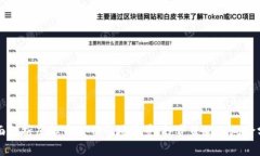 全面解析虚拟币OPT：市场