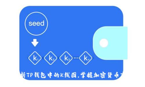 如何分析TP钱包中的K线图，掌握加密货币市场动态