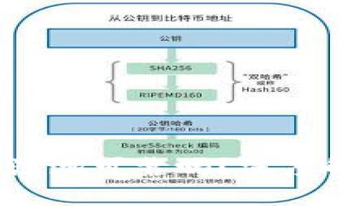 2023年TP钱包注池可靠吗？深度解析与用户体验