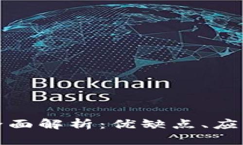 合约性虚拟币的全面解析：优缺点、应用场景及市场前景