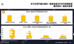 TP钱包是否需要实名？全面