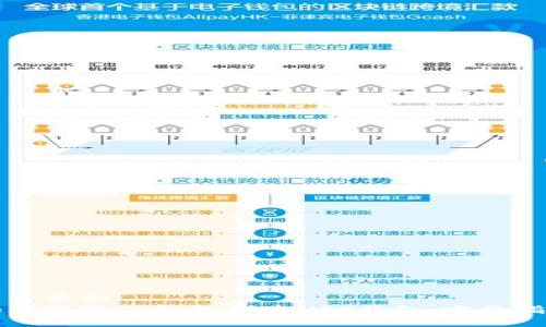 自身示例
如何使用TP钱包创建NFT钱包：完整指南