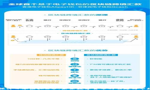 
深入探讨日本虚拟Z币：未来数字货币的崛起与市场分析