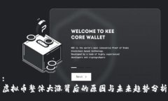 :虚拟币整体大涨背后的原
