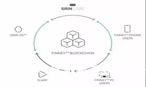 全面解析Wolf虚拟币：投资前景、技术特点及市场分析